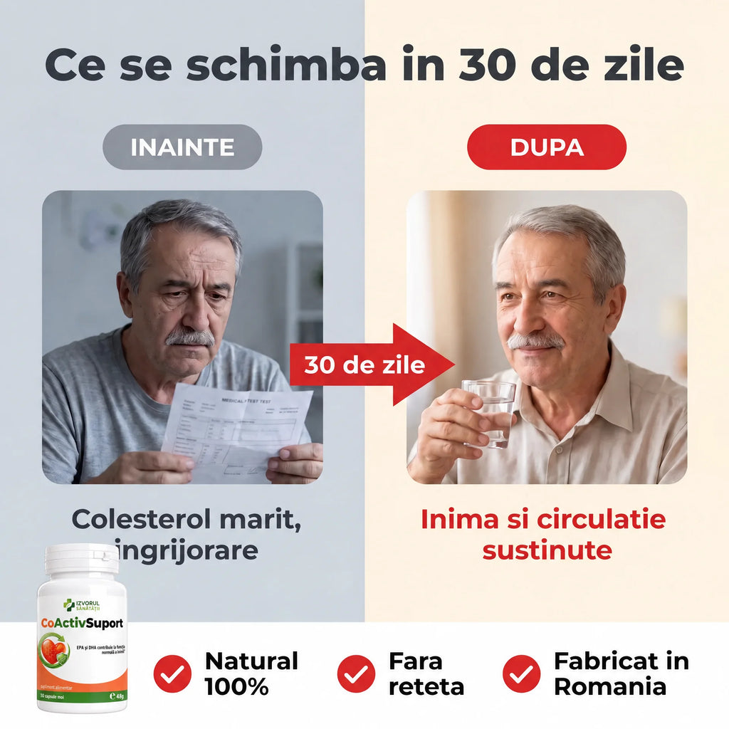 CoActiv Suport - Sprijin natural pentru colesterol și circulație